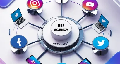 Marka Bilinci Oluştururken Sosyal Medyanın Rolü